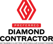 Red Geometric Diamond Logo Above A Red Rectangle With The Word &Quot;Preferred&Quot; And The Black Text &Quot;Hotels &Amp; Resorts&Quot; Below It.